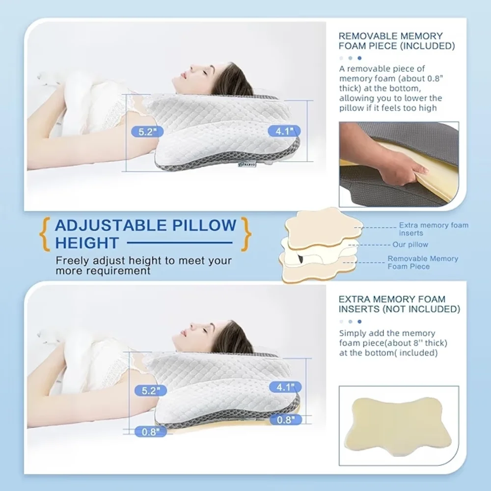 Ergonomic Contour Memory Foam Pillow - White & Gray - Picture 3 of 6